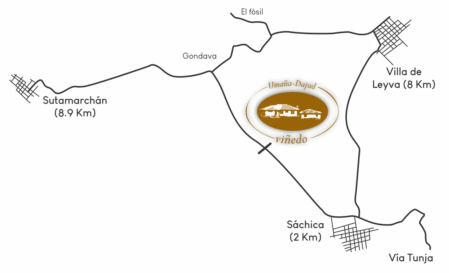 Mapa de las vías al viñedo: a 8 km de Villa de Leyva, 2 km de Sáchica y 8,9 km de Sutamarchán